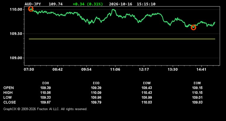 aud-jpy.jpg